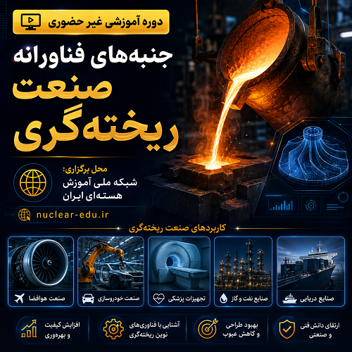 جنبه‌های فناورانه صنعت ریخته‌گری