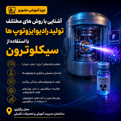 آشنایی با روش های مختلف تولید رادیوایزوتوپ ها با استفاده از سیکلوترون