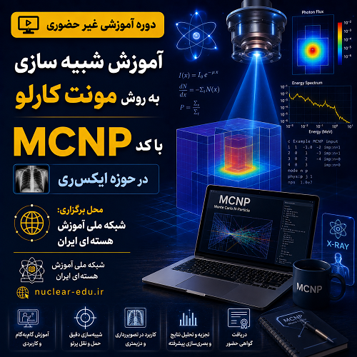 آموزش شبیه سازی به روش مونت کارلو  با کد MCNP در حوزه ایکس‌ری 