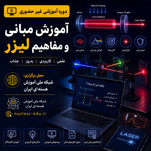 آشنایی با مبانی و مفاهیم لیزر