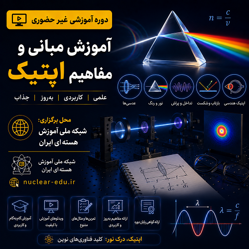 آشنایی با مبانی و مفاهیم اپتیک