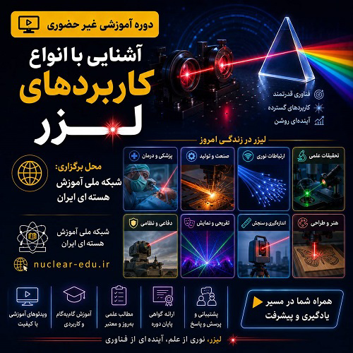 آشنایی با انواع کاربردهای لیزر