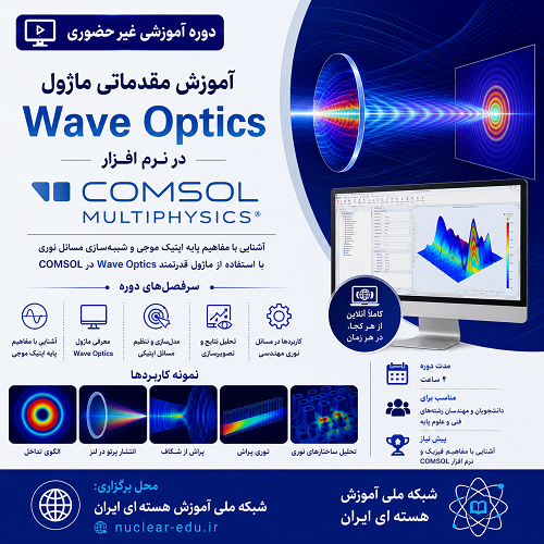 آموزش مقدماتی ماژول  Wave Optics در نرم افزار COMSOL Multiphysics 